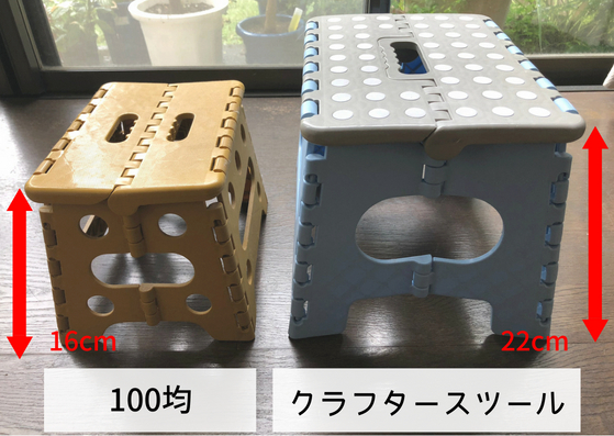 100均の踏み台とクラフタースツールの比較